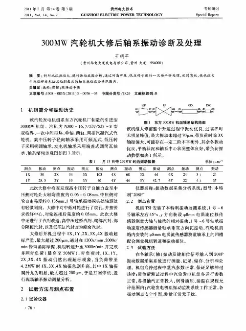 300MW汽轮机大修后轴系振动诊断及处理
