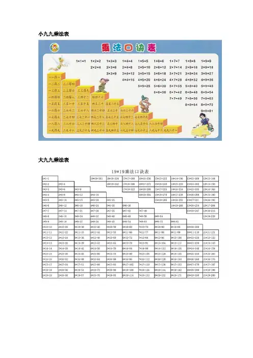 二年级上册册数学试题-《乘法口诀表》(无答案) 人教版