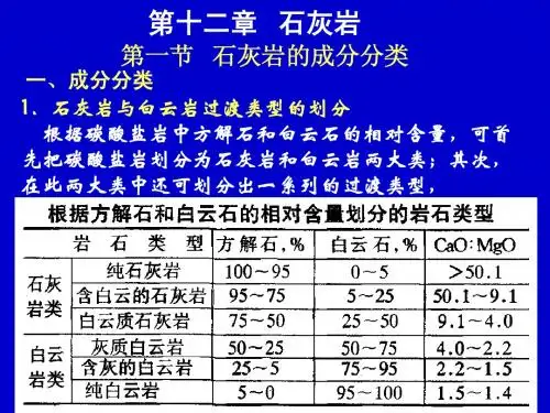 12石灰岩