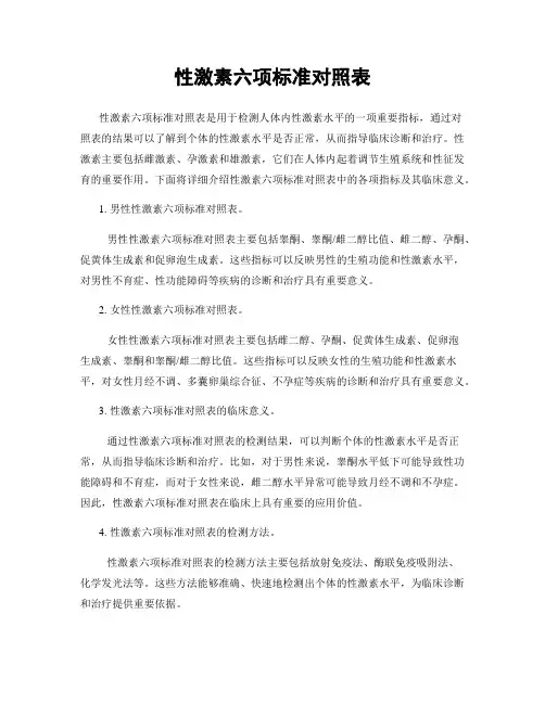 性激素六项标准对照表