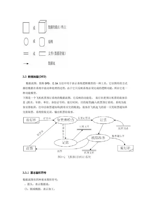 数据流图
