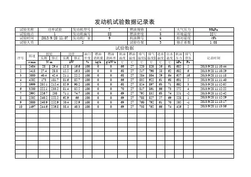 发动机试验数据记录表