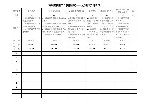 面试评分表(学生会)[1]