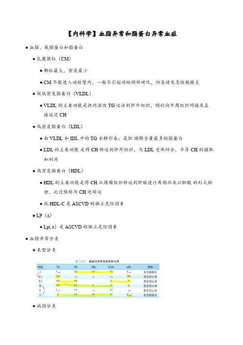 【内科学】血脂异常和脂蛋白异常血症