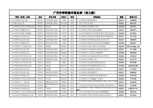 广元市学校基本信息表(幼儿园)