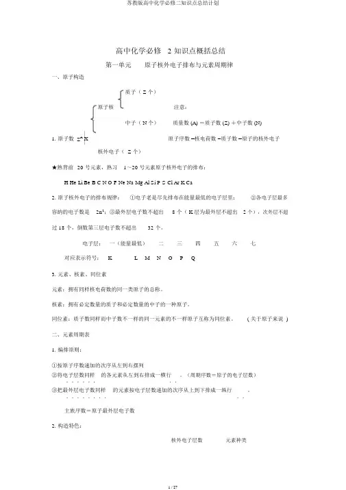 苏教版高中化学必修二知识点总结计划
