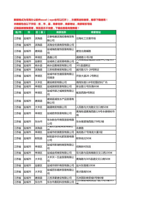 2020新版江苏省盐城市贸易有限公司工商企业公司商家名录名单黄页联系电话号码地址大全739家
