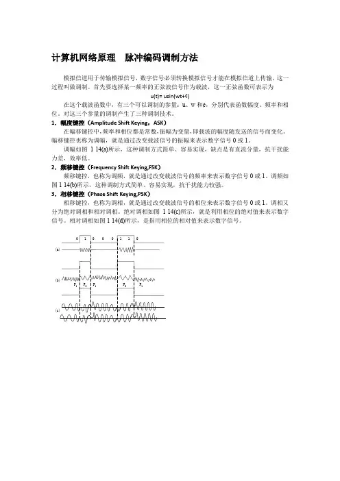 计算机网络原理  脉冲编码调制方法