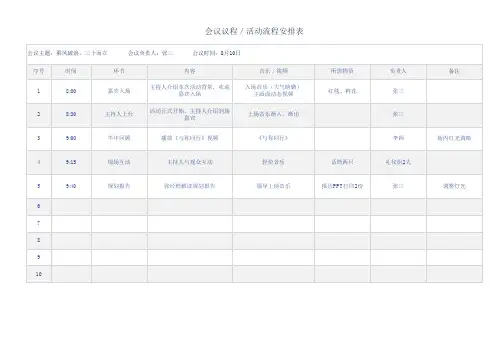 会议议程安排(活动流程表)