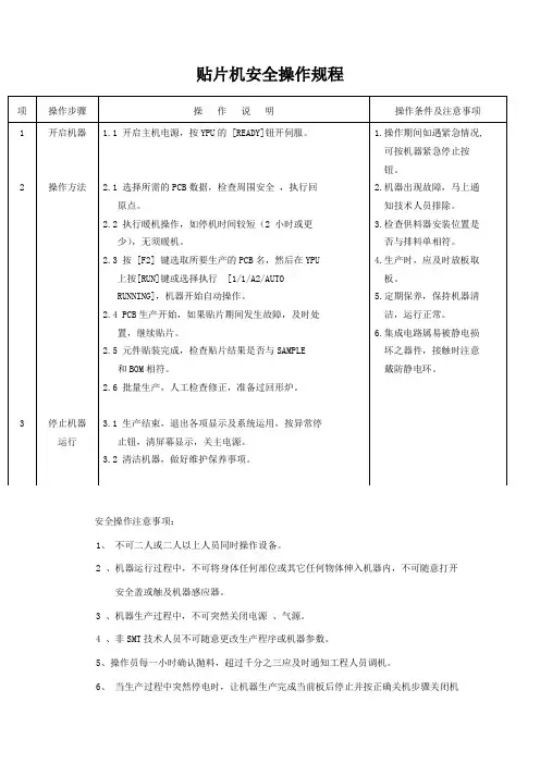 贴片机安全操作规程