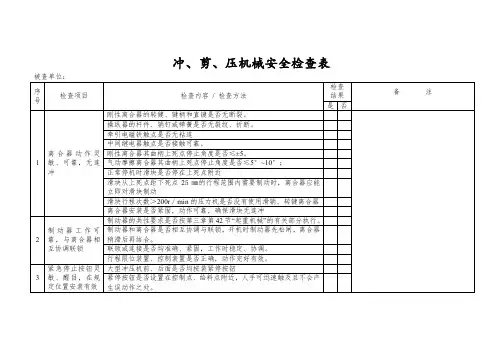冲、剪、压机械安全检查表