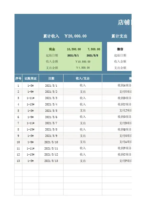 店铺收入支出明细表