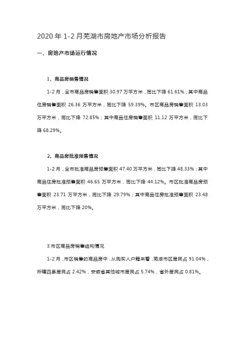 2020年1-2月芜湖市房地产市场分析报告