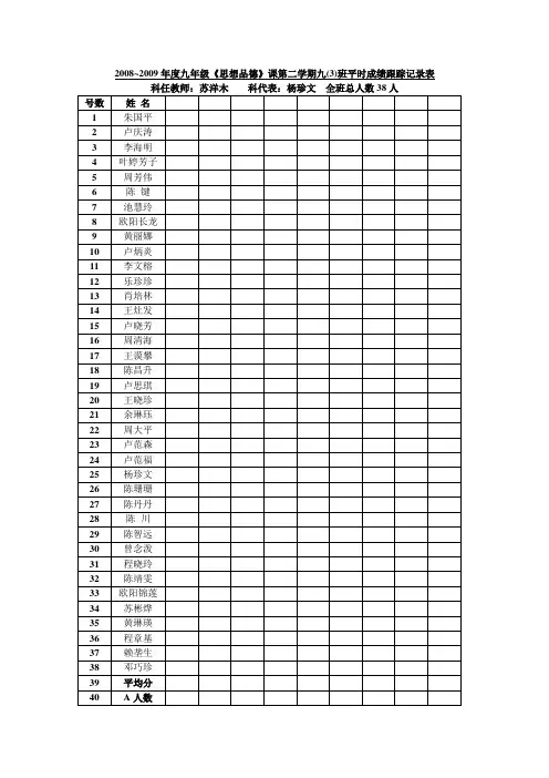 学生成绩登记表模块