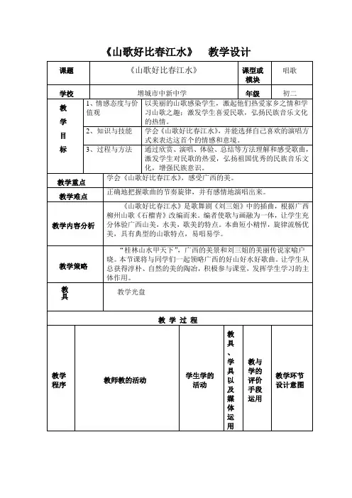 《山歌好比春江水》