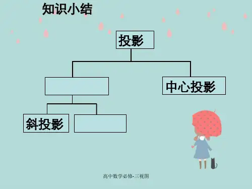 高中数学必修-三视图