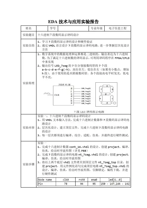 EDA实验报告31_十六进制7段数码管显示译码设计