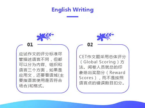 大学英语四六级新题型简介