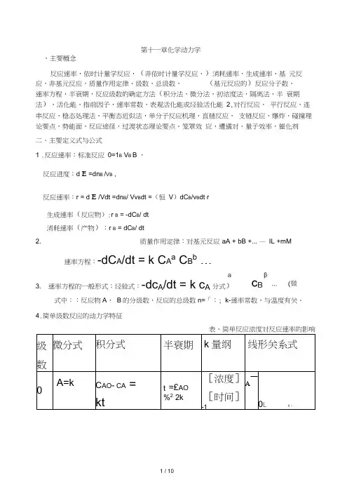 十一化学动力学