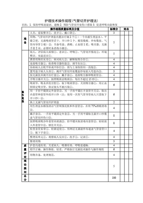护理技术操作规程(气管切开护理法)