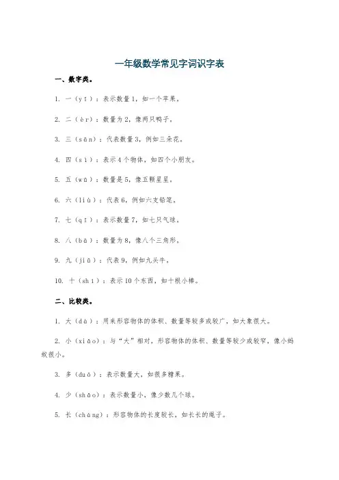 一年级数学常见字词识字表