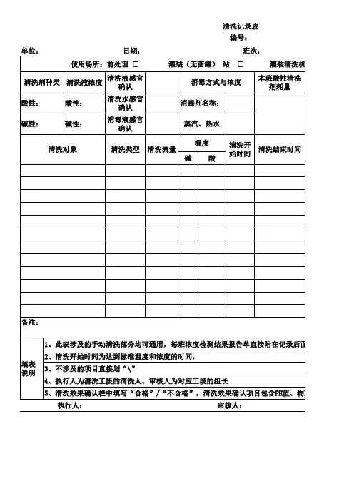 清洗记录表