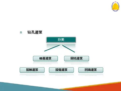 水利工程综合单价—基础处理工程单价