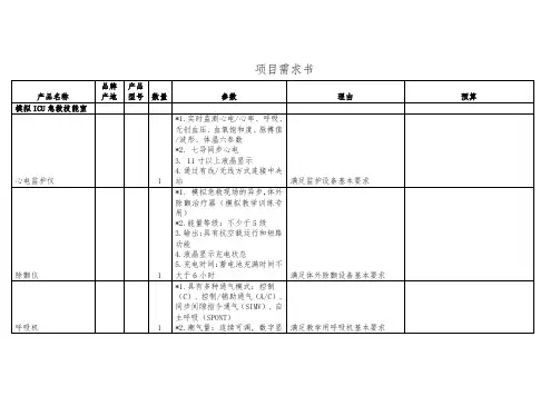 中医住院医师规范化培训临床技能训练中心仪器设备配置清单