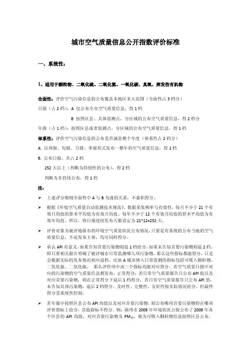城市空气质量信息公开指数评价标准