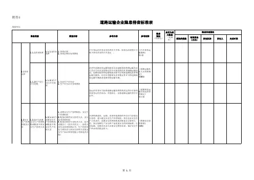 道路运输企业隐患排查标准表.xls