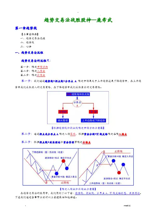 趋势交易法鹿希武
