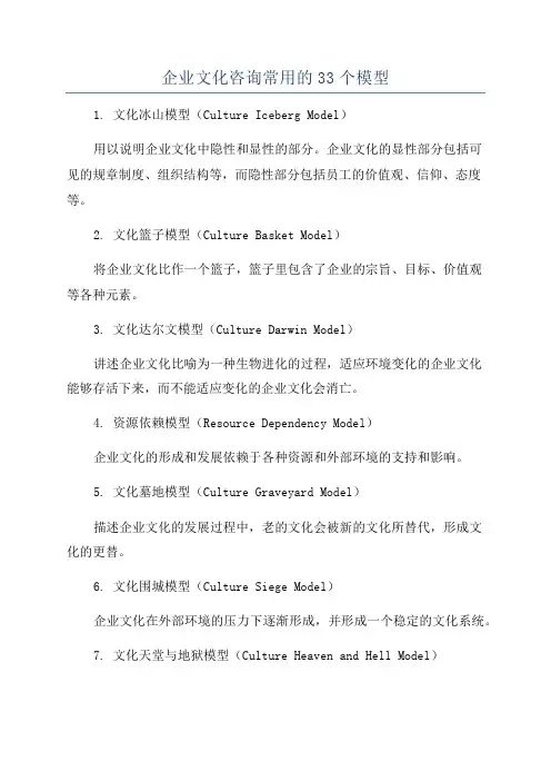 企业文化咨询常用的33个模型