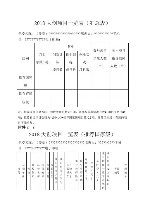 大创项目一览表汇总表