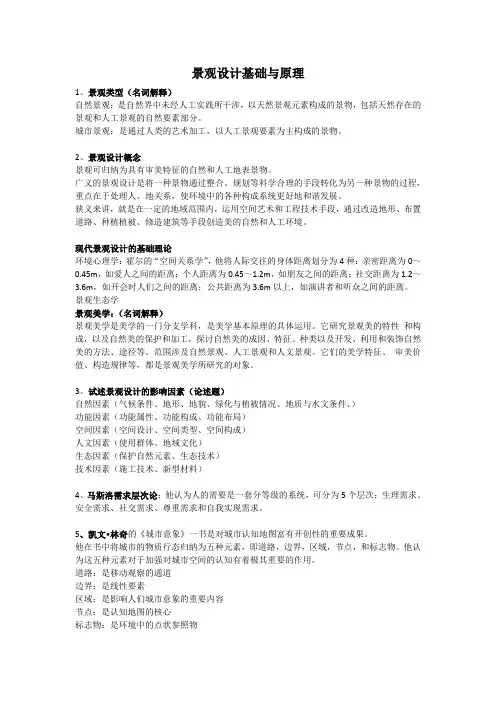 景观设计基础与原理