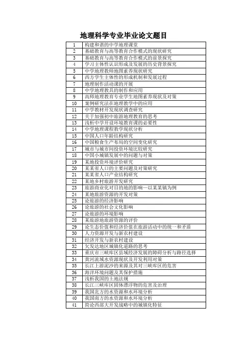 地理科学专业毕业论文题目