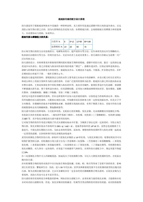 船底防污漆的配方设计原理