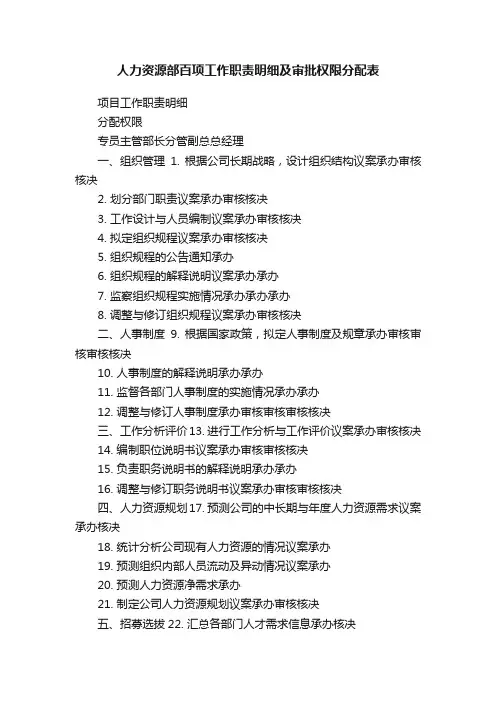 人力资源部百项工作职责明细及审批权限分配表