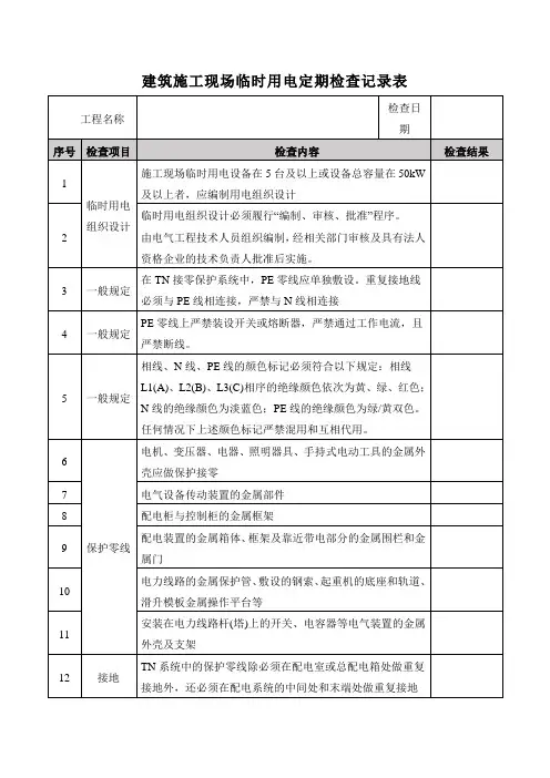 建筑施工现场临时用电定期检查记录表
