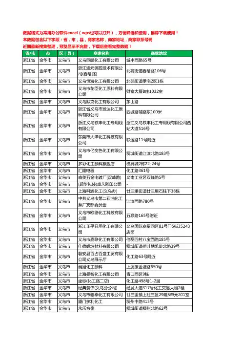 2020新版浙江省金华市义乌市化工厂工商企业公司商家名录名单联系电话号码地址大全57家