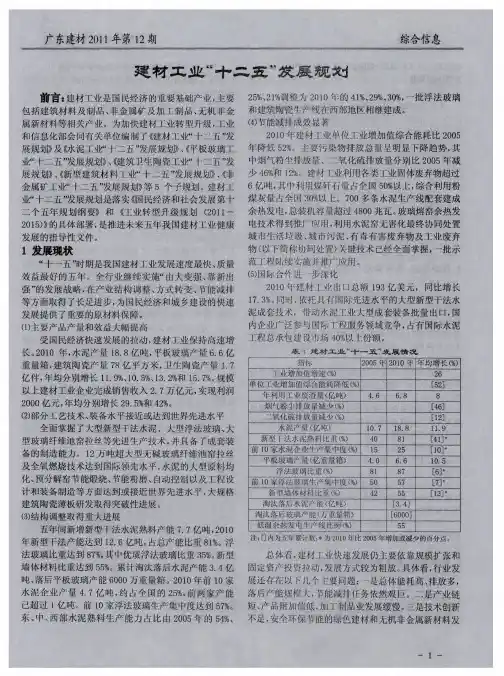 建材工业“十二五”发展规划