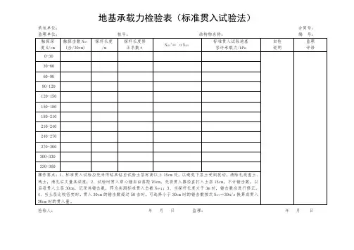 地基承载力检验表(标准贯入试验法)