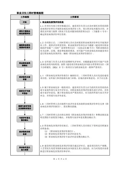 职业卫生三同时管理流程