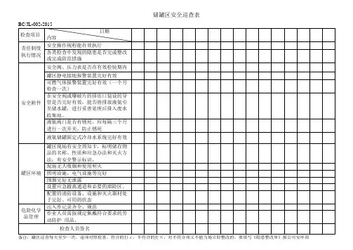 储罐区安全检查表