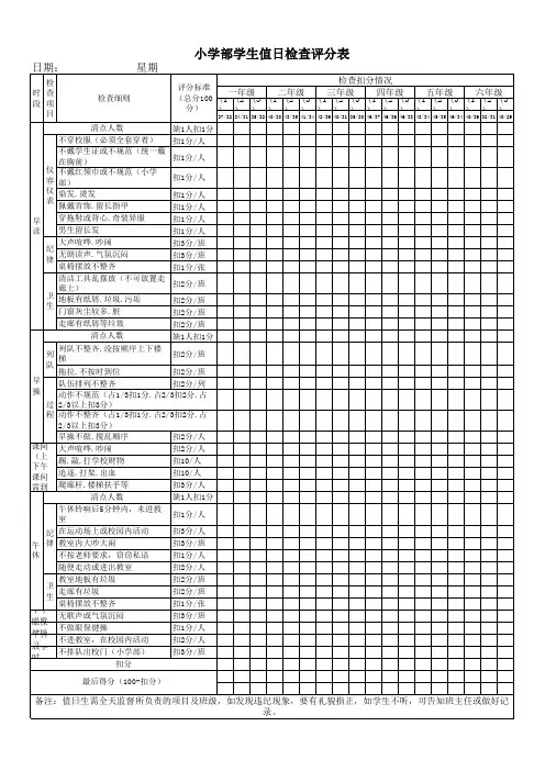 小学部学生值日检查评分表