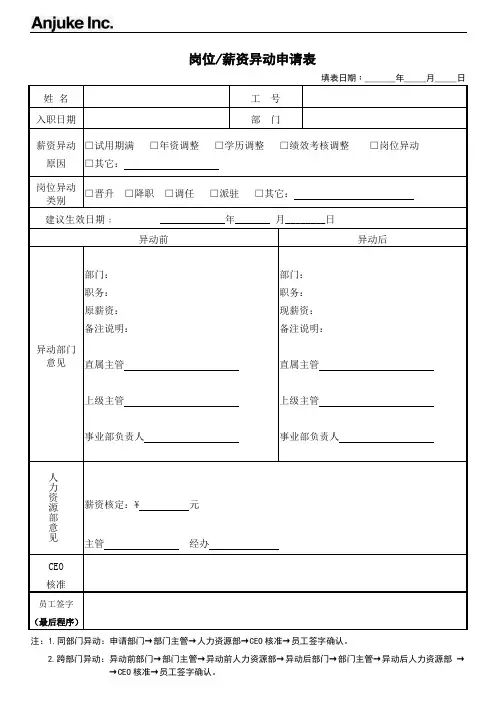 岗位薪资异动申请表