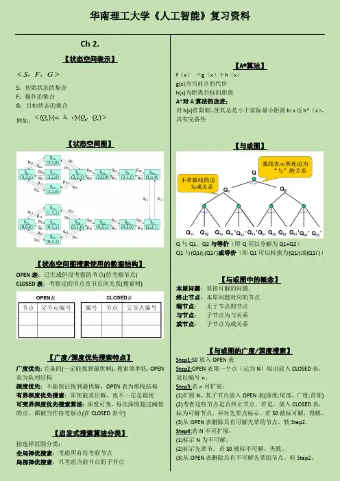 华南理工大学《人工智能》复习资料分析