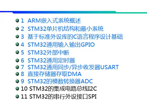 第5章stm32单片机外部中断ppt课件