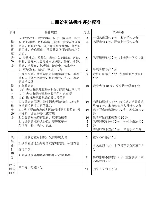 口服给药法考核评分标准