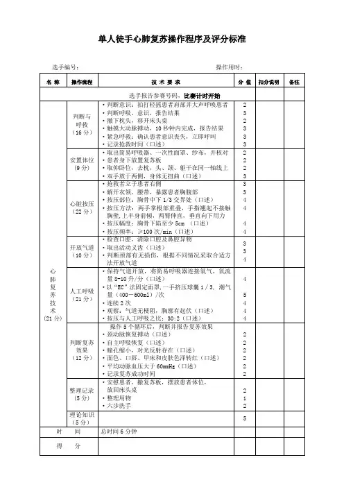 单人徒手心肺复苏操作程序及评分标准