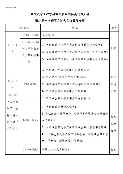 中国汽车工程学会第八届全国会员代表大会暨八届一次理事会扩大会议日程安排【模板】